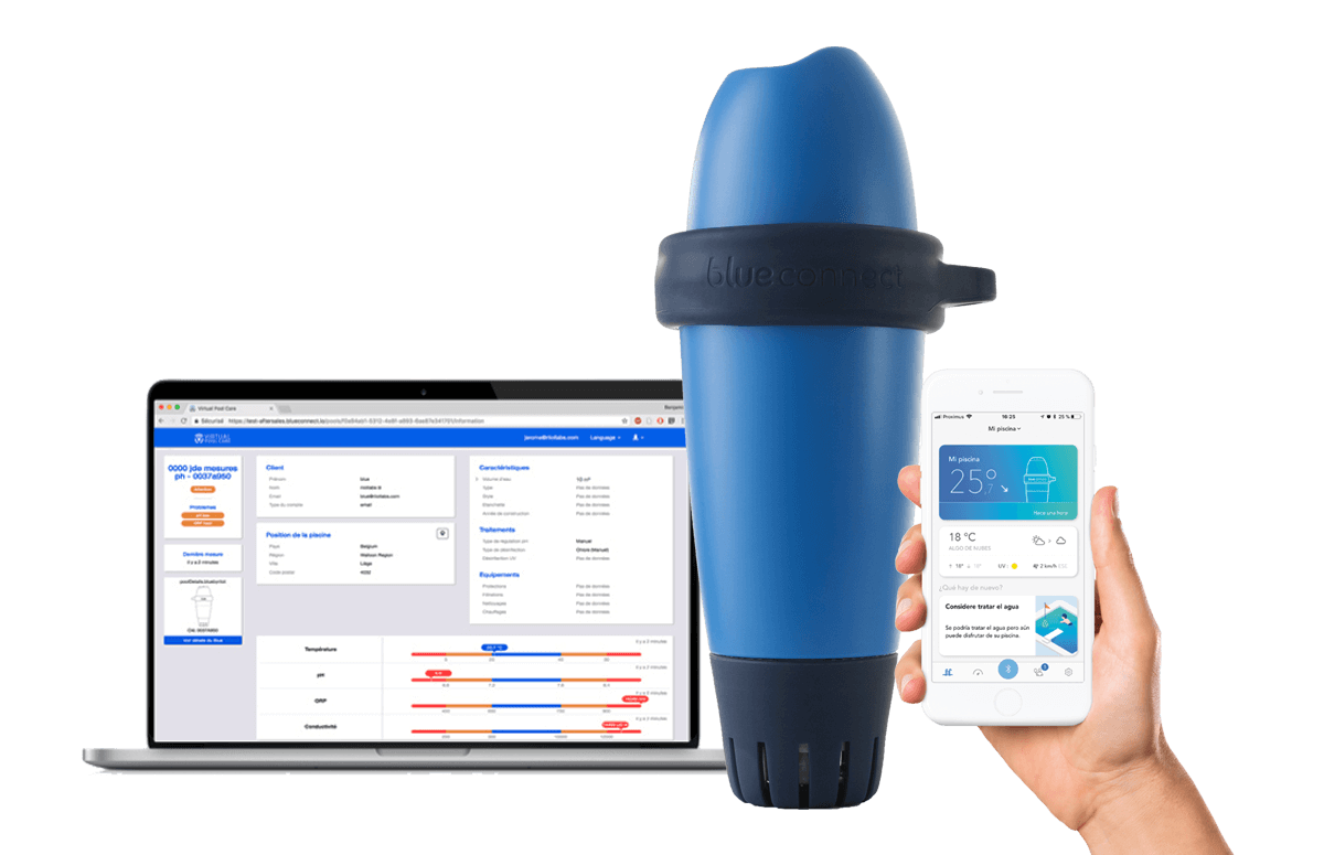 Blue Connect Plus
